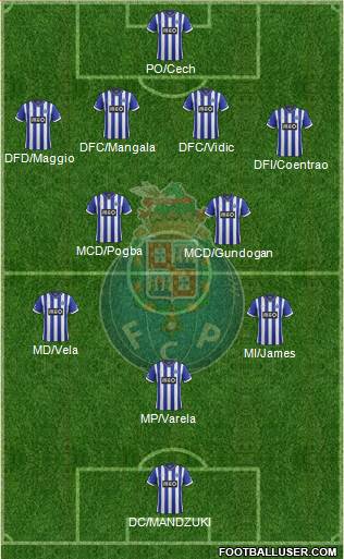 Futebol Clube do Porto - SAD Formation 2014