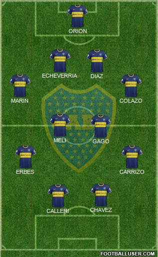 Boca Juniors Formation 2014