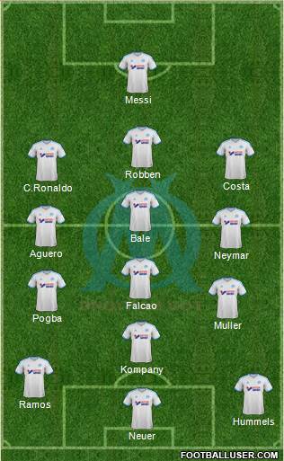 Olympique de Marseille Formation 2014