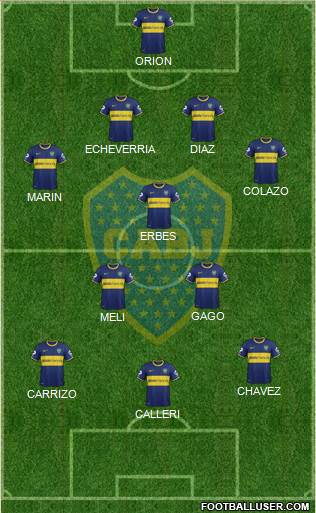Boca Juniors Formation 2014