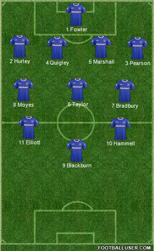 Carlisle United 4-3-2-1 football formation