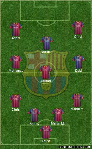 F.C. Barcelona Formation 2014