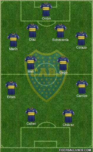 Boca Juniors Formation 2014