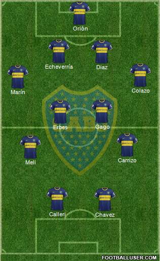 Boca Juniors Formation 2014