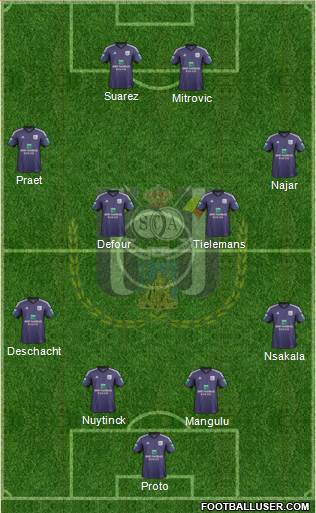 RSC Anderlecht Formation 2014