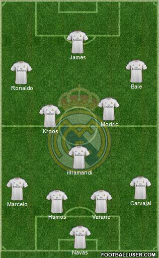 Real Madrid C.F. Formation 2014