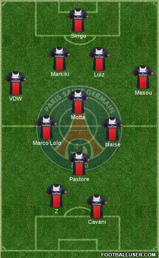 Paris Saint-Germain Formation 2014
