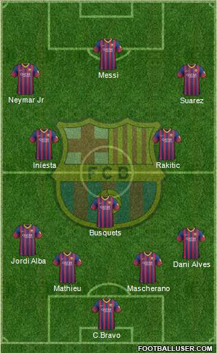 F.C. Barcelona Formation 2014