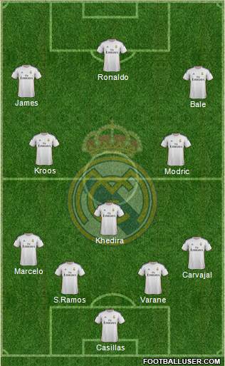 Real Madrid C.F. Formation 2014