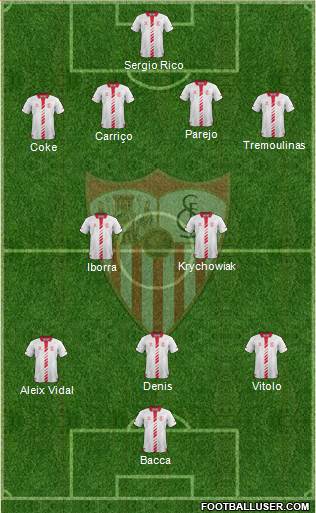 Sevilla F.C., S.A.D. Formation 2014