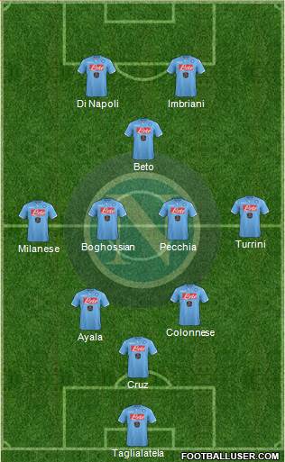 Napoli Formation 2014