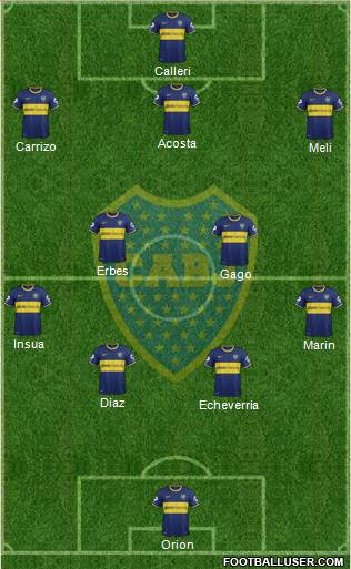 Boca Juniors Formation 2014