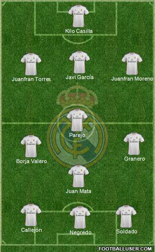 Real Madrid C.F. Formation 2014