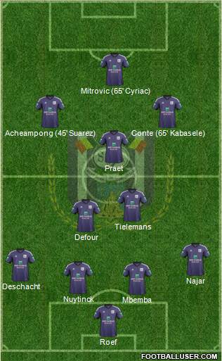 RSC Anderlecht Formation 2014
