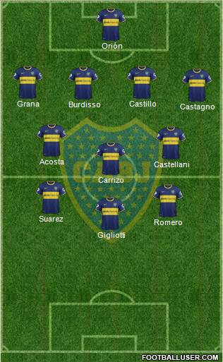 Boca Juniors Formation 2014