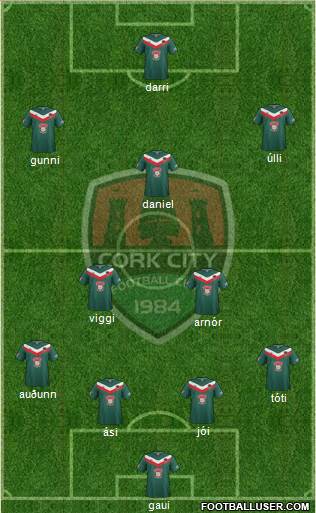 Cork City Formation 2014