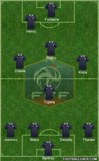 France Formation 2014