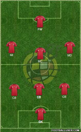 Spain Formation 2014