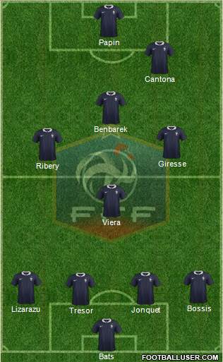 France Formation 2014