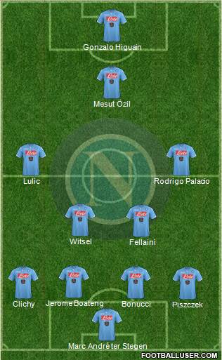 Napoli Formation 2014