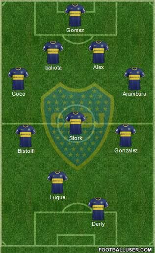 Boca Juniors Formation 2014