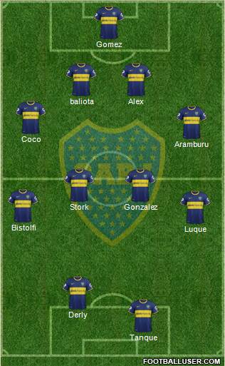 Boca Juniors Formation 2014