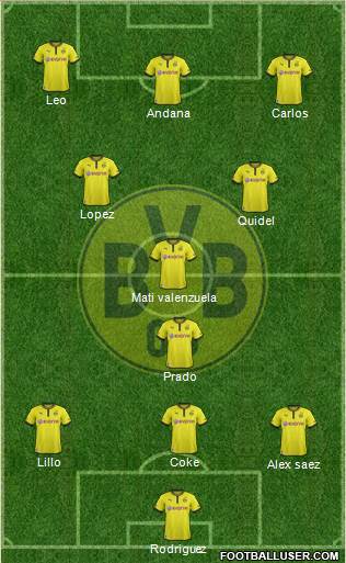 Borussia Dortmund Formation 2014