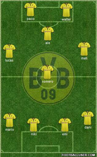 Borussia Dortmund Formation 2014