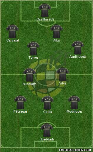 Spain Formation 2014