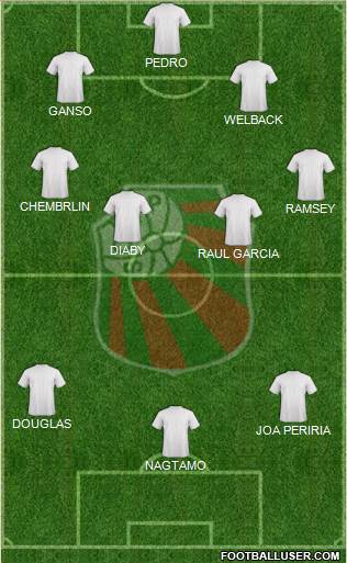 SC São Paulo Formation 2014