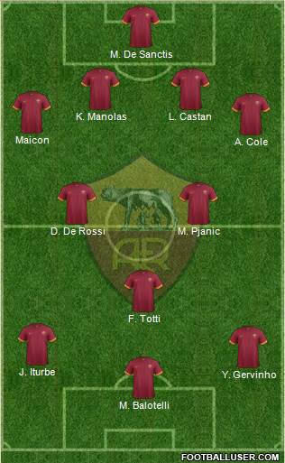 AS Roma Formation 2014