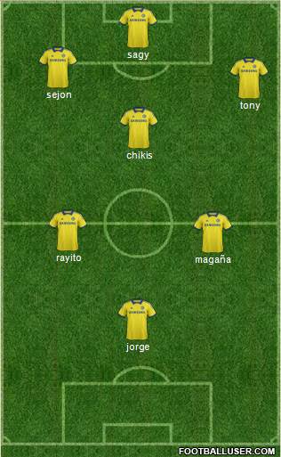 Chelsea Formation 2014