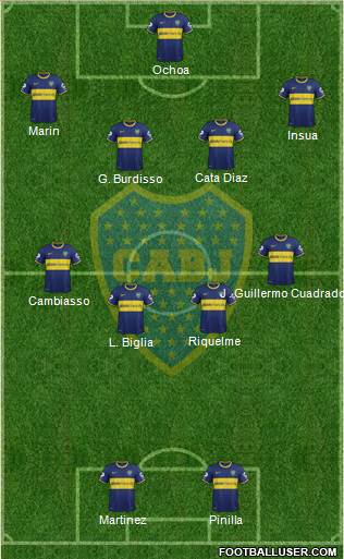 Boca Juniors Formation 2014