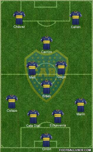 Boca Juniors Formation 2014
