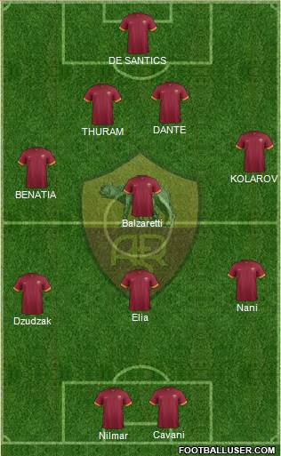 AS Roma Formation 2014