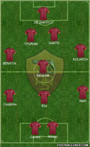 AS Roma Formation 2014