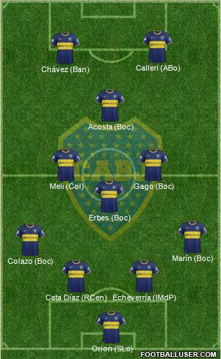 Boca Juniors Formation 2014