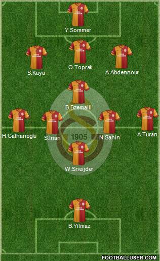 Galatasaray SK Formation 2014