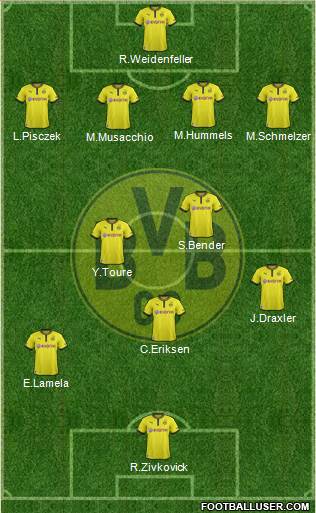 Borussia Dortmund Formation 2014