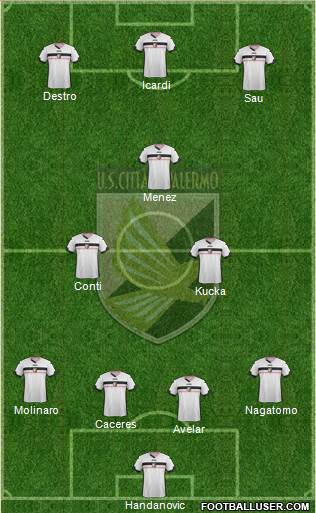 Città di Palermo Formation 2014