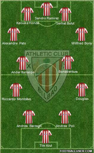 Athletic Club Formation 2014