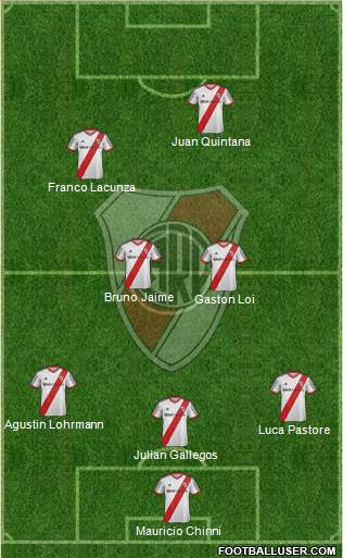 River Plate Formation 2014