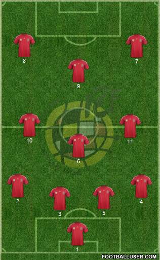 Spain Formation 2014
