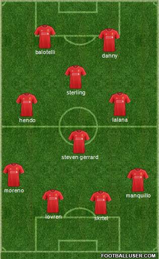 Liverpool Formation 2014