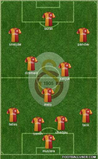 Galatasaray SK Formation 2014