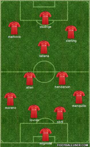 Liverpool Formation 2014