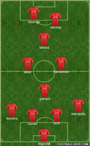 Liverpool Formation 2014