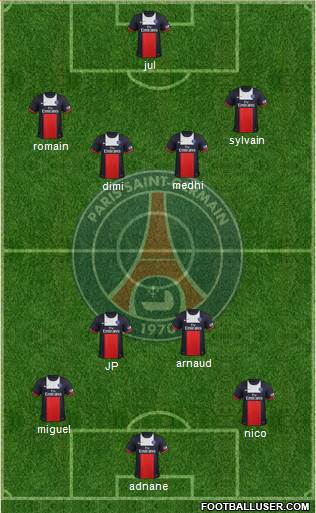 Paris Saint-Germain Formation 2014