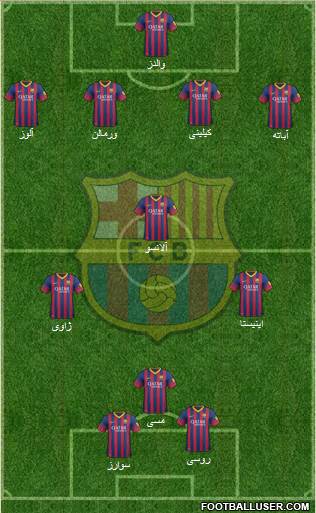 F.C. Barcelona Formation 2014