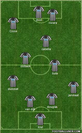 Newcastle United Formation 2014
